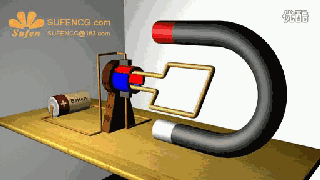 17張經(jīng)典動態(tài)圖為您解析電動機(jī)運行原理——西安泰富西瑪電機(jī)（西安西瑪電機(jī)集團(tuán)股份有限公司）官方網(wǎng)站