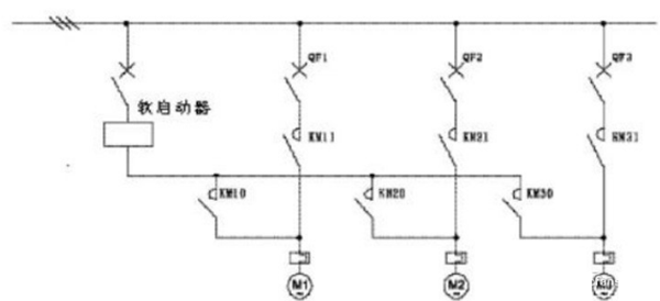 電機(jī)軟啟動(dòng)器工作原理、工藝流程、故障分析、接線(xiàn)圖——西安泰富西瑪電機(jī)（西安西瑪電機(jī)集團(tuán)股份有限公司）官方網(wǎng)站