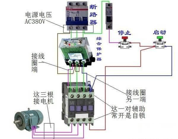 西安西瑪電機燒壞測量方法及預防。