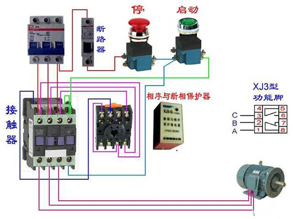 西安西瑪電機燒壞測量方法及預防。
