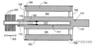西瑪電機的冷卻 西瑪電機的冷卻