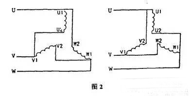 三相異步電動(dòng)機(jī)的正確接線方法及故障分析 三相異步電動(dòng)機(jī)的正確接線方法及故障分析