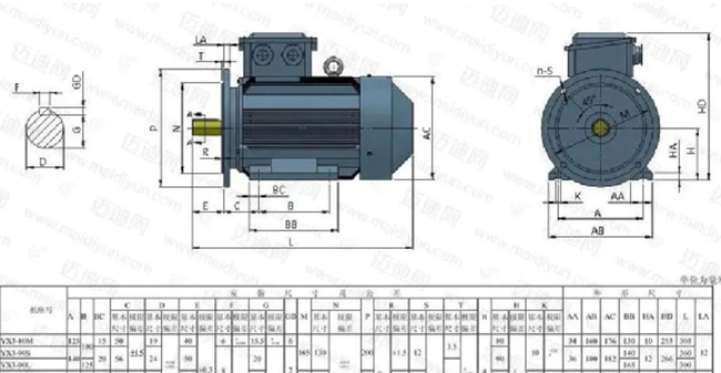 關(guān)于西安泰富西瑪電機選型步驟您知道嗎？